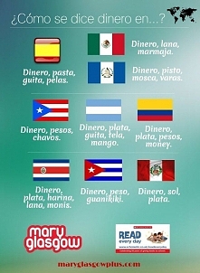Jak się mówi pieniądze w Hiszpanii i innych krajach Ameryki Łacińskiej?