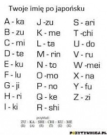 A wy jak się nazywacie? ;)