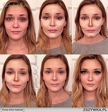 Zwykłe konturowanie twarzy ...