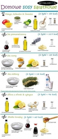 sosy do sałatek
