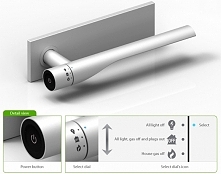 Klamka, która sama wyłączy prąd i gaz. Z boku przedmiotu umieszczono wyłączniki.