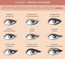 Rodzaje kresek :-) ^^ 