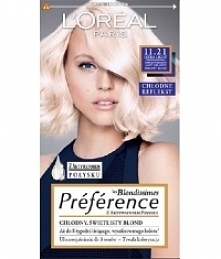 Uzupełnienie linii Loreal F...