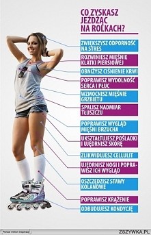 wybieram sie dziś na rolki zamiast dywanowego treningu :D dopiero wieczorem jak bedzie chlodniej. Lubicie rolki ?  :)