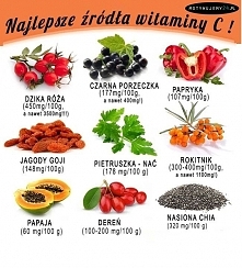 witamina C!
