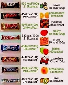 Zastanów się czy nadal masz...