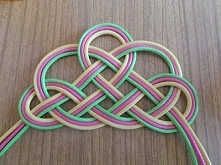 Wakacyjna letnia biżuteria. Lato 2015. Summer jewelry.
Komplet wykonany z 3 kolorowych sznurków i łańcuszka. Szczegóły blogu