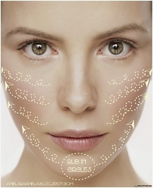 Wszystko o peelingach i o tym jak wykonać prawidłowo odmładzający peeling twarzy.