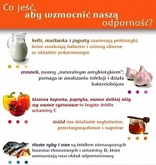 zadbaj o odpornosc! ;*