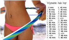 Kto próbował? Jakie efekty? :)