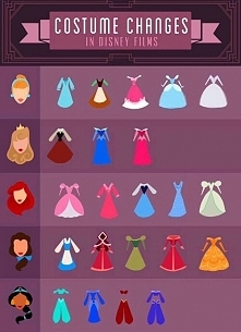 Sukienki księżniczek ^.^