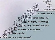 na którym etapie jesteś? :P