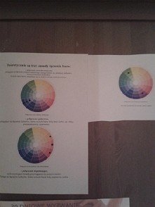 Czy tego typu zasady maja w ogole sens? Lubie kolorowe ubrania, ale chcialabym je nosic wlasciwie...