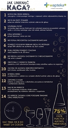 Jak uniknąć kaca? - vademec...