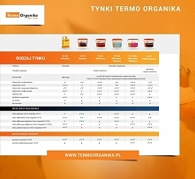 termoorganika.pl