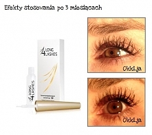 Moje efekty po zastosowaniu odzywki 4 LL