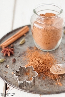 Domowa przyprawa do piernika