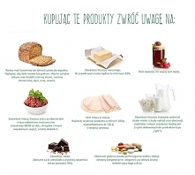 zwracaj uwagę
