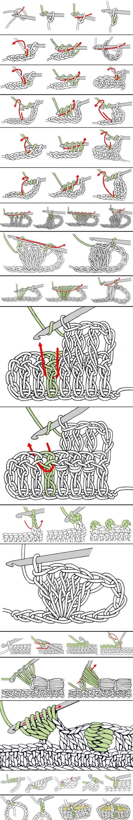 A great graphic reference for basic advanced crochet stitches. A quick glance can help during new or more difficult projects. (1) Chain (2) Slip Stitch (3) Double Crochet (4) Treble Crochet (5) Half Treble (6) Double Treble (7) Treble Cluster (8) Treble Popcorn (9) Puff Stitch (10) Front Post Treble (11) Back Post Treble (12) 3-Chain Picot (13) Shells Fans (14) Crab Stitch (15) Offset Puff/Pineapple Stitch (16) Offset Treble Cluster (17) Bullion Stitch (18) Tubular Crochet. ✿⊱Teresa Restegui