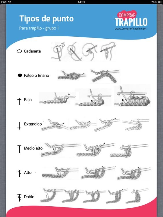 Tutorial puntos trapillo