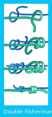 Double fishermans knot