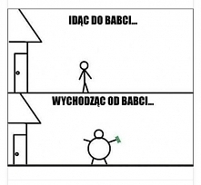 cvb