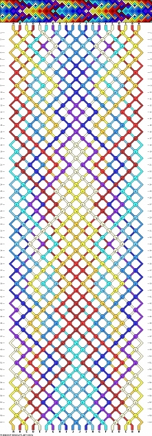Pattern #88692