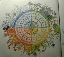 Kompas czterech pór roku !!!