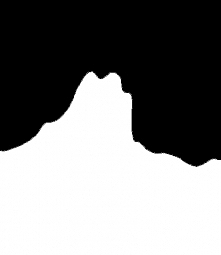 Ok =) To coś dla mnie :3