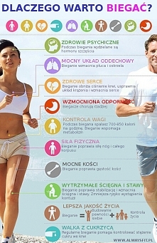 Wracam do biegania :) wczoraj pierwszy bieg z moim M!!! :D co prawda 15 minut ale po 2 letniej przerwie dobre i tyle!
PS: chyba nie będzie trudno wznowić, bo zawsze jak gdzieś i...