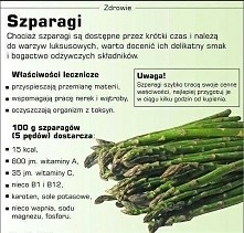 Szparagi!