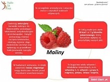 Maliny