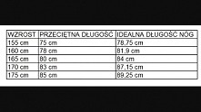 a jaka jest wasza długość nóg??