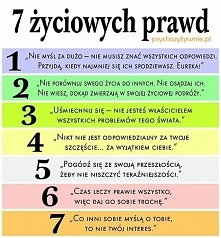 Szczera Prawda