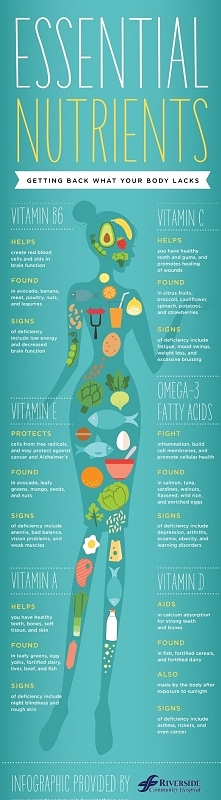 witaminy i minerały - wszys...
