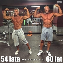 motywacja