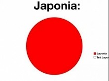 Japonia xD