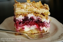 malinowa chmurka
Składniki

Ciasto
6 żółtek
150 g margaryny
190 g mąki tortowej
100 g cukru
1 łyżeczka cukru wanilinowego
1 łyżeczka proszku do pieczenia
Beza
6 białek
250 g cuk...