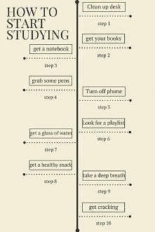how to start studying~