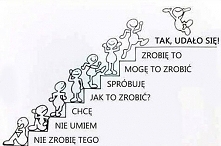 Małymi kroczkami do celu. P...