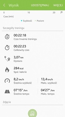 No i pobiegane  :D początki...