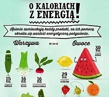 niskie kalorie ze smakiem