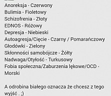 Znaczenie kolorów wstążek b...