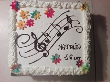 muzyczne urodziny
