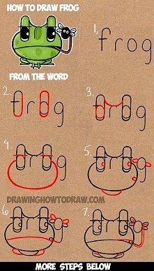 how to draw from the word FROG