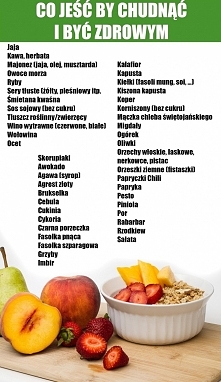 Co jeść by być zdrowym i szczupłym. Część 1. Kolejne części na oddzielnej zszywce