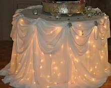 Portal Weselnapolska_pl Pomysł na dekoracje ślubne, inspiracje i pomysły.