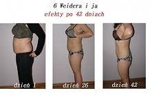 Efekty po l-karnitynie