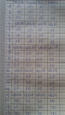 Mój plan treningowy na najbliższe dni