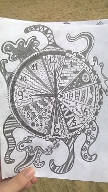 Właśnie to robię jak się nudzę